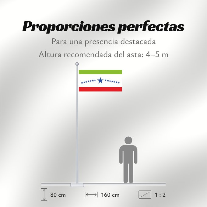 Proporciones de la bandera: Sibaté Cundinamarca Sibaté (Cundinamarca) Municipio de Sibaté Cundinamarca