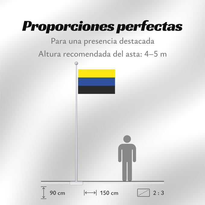 Proporciones de la bandera: Simití  Bolívar	Simití (Bolívar)	Municipio de Simití  Bolívar