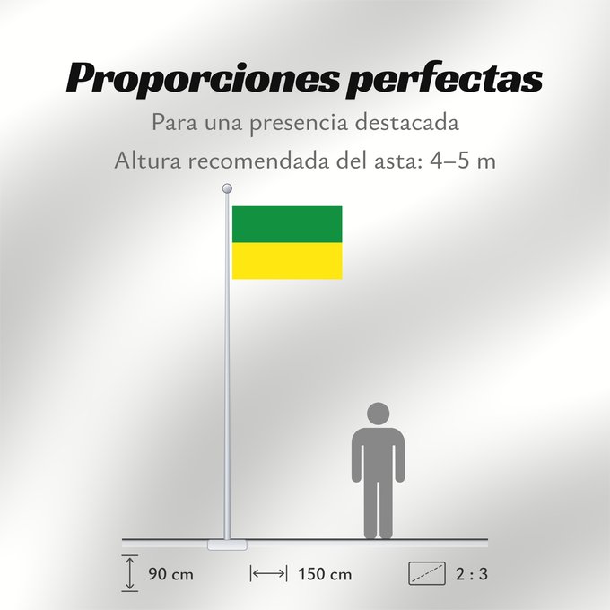 Proporciones de la bandera: Subachoque Cundinamarca Subachoque (Cundinamarca) Municipio de Subachoque Cundinamarca