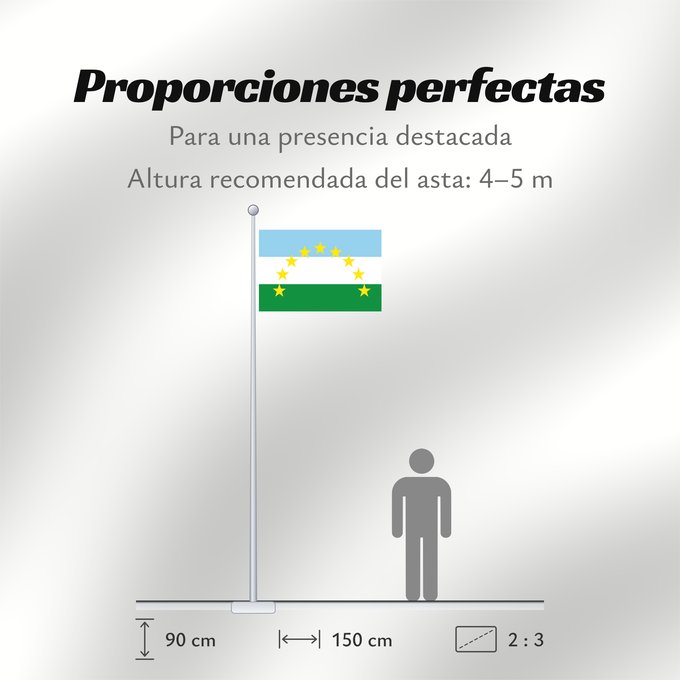 Proporciones de la bandera: Tabio  Cundinamarca	Tabio (Cundinamarca)	Municipio de Tabio  Cundinamarca