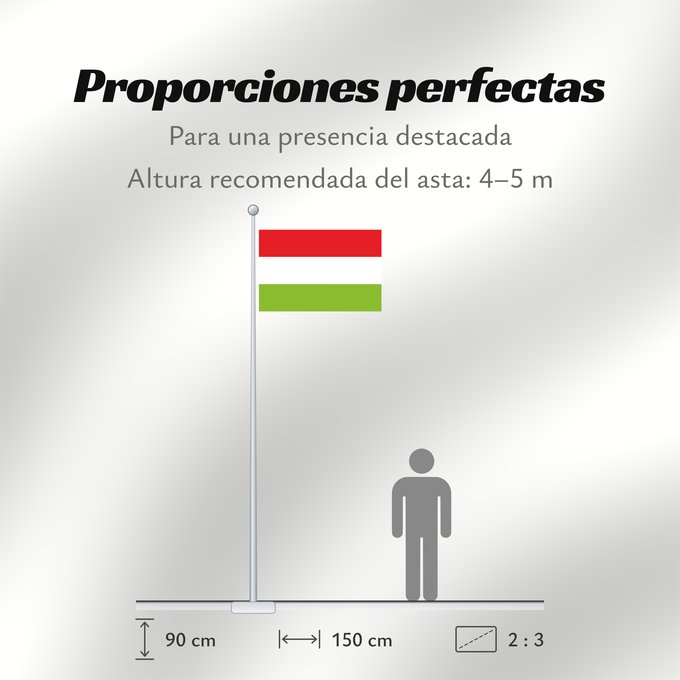 Proporciones de la bandera: Une Cundinamarca Une (Cundinamarca) Municipio de Une Cundinamarca