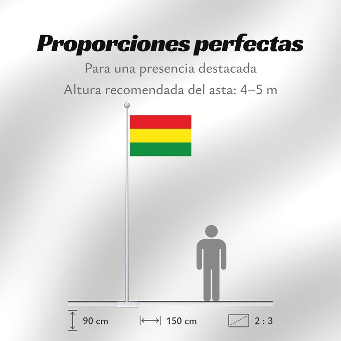 Proporciones de la bandera: Yopal  Casanare	Yopal (Casanare)	Municipio de Yopal  Casanare