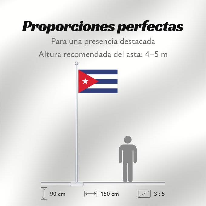 Proporciones de la bandera: Cuba Kuba علم كوبا Banniel Cuba Kubo پرچم کوبا Kiba Флаг Кубы Kube Kubas Прапор Куби Quốc kỳ Cuba 古巴国旗
