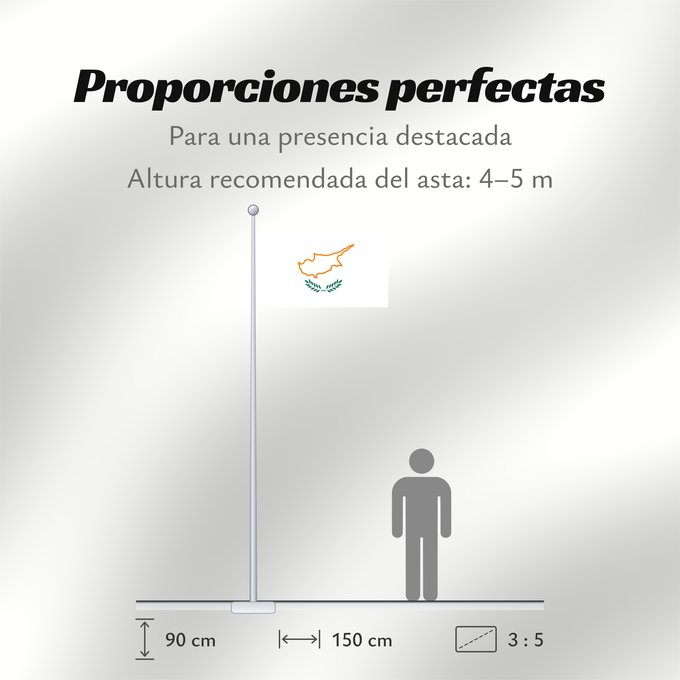 Proporciones de la bandera: Cyprus  1960	A flag of Cyprus in 1960	Chypre (1960)	Chipre (1960)	Zypern (1960)	Cipro (1960)	Chipre em 1960
