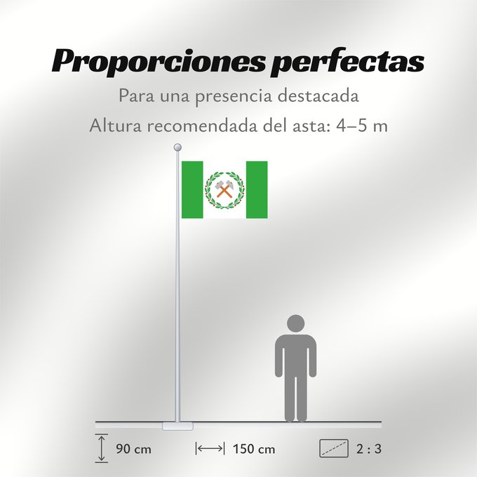 Proporciones de la bandera: Černý Důl CZ	This W3C-unspecified vector image was created with Inkscape	Černý Důl	Městyse Černý Důl, okres Trutnov
