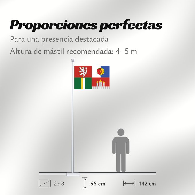 Proporciones de la bandera: South Bohemian Region Région de Bohême du Sud Südböhmische Region