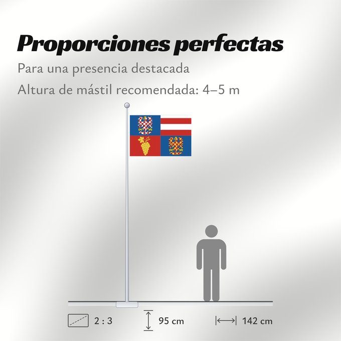 Proporciones de la bandera: South Moravian Region Région de Moravie du Sud) Región de Moravia Meridional Südmährische Region Moravia meridionale Jihomoravského kraje