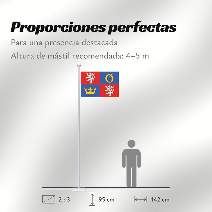 Proporciones de la bandera: Hradec Kralove Region	Hradec Králové Region	Région de Hradec Králové	Región de Hradec Králové	Region Hradec Králové	Regione di Hradec Králové