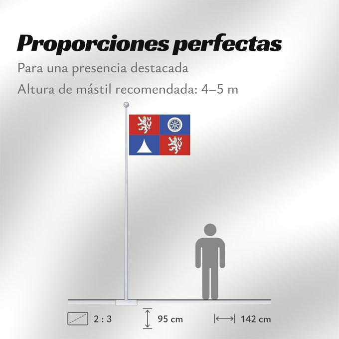 Proporciones de la bandera: Liberec Region Région de Liberec Región de Liberec Region Liberec Regione di Liberec