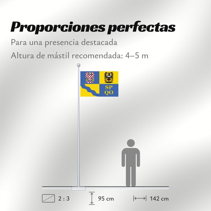 Proporciones de la bandera: Olomouc Region Région d'Olomouc Región de Olomouc Region Olomouc Olomouckého kraje