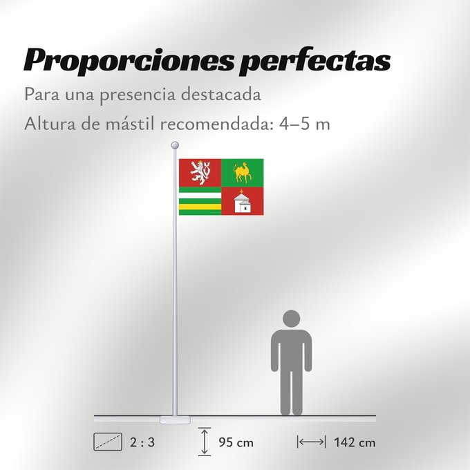 Proporciones de la bandera: Plzen Region	Plzeň Region	Région de Plzeň	Región de Pilsen	„Region Pilsen