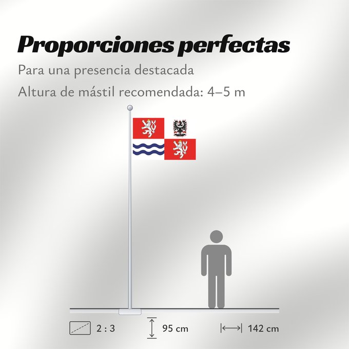 Proporciones de la bandera: Central Bohemian Region Région de Bohême centrale Región de Bohemia Central Mittelböhmische Region