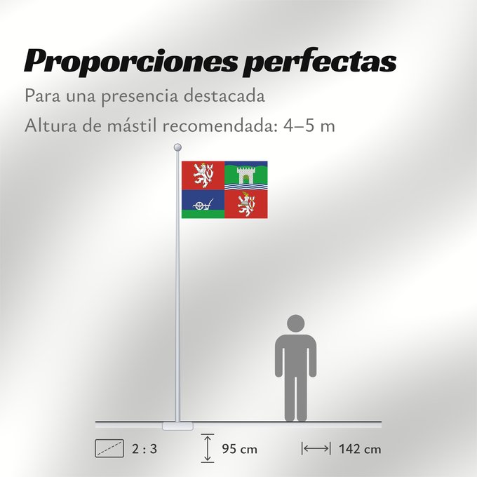 Proporciones de la bandera: Usti nad Labem Region Ústí nad Labem Region Region de Ústí nad Labem Región de Ústí nad Labem Ústí nad Labem