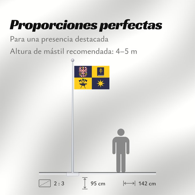 Proporciones de la bandera: Zlin Region	Zlín Region	Région de Zlín	Región de Zlín	Region Zlín