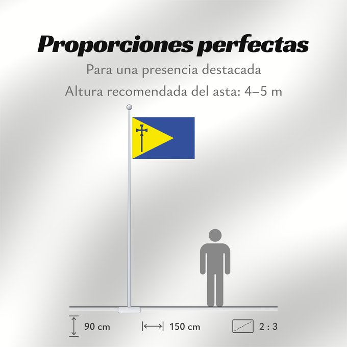 Proporciones de la bandera: Babice nad Svitavou Babice nad Svitavou CZ Babic nad Svitavou, obec v České republice