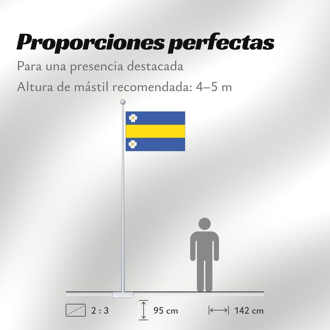 Proporciones de la bandera: Bačice	This W3C-unspecified vector image was created with Inkscape	Vesnice cs Bačice, okres Třebíč