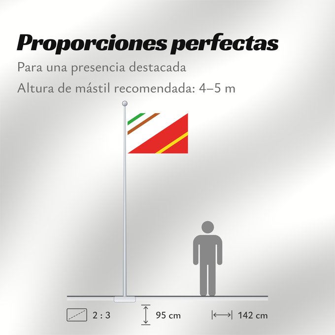 Proporciones de la bandera: Banin Municipal flag of Banín village Banín Banín, okres Svitavy