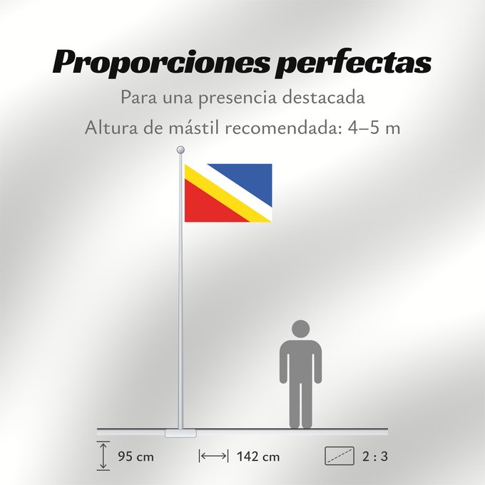 Proporciones de la bandera: Batelov	Batelov  town in Czechia