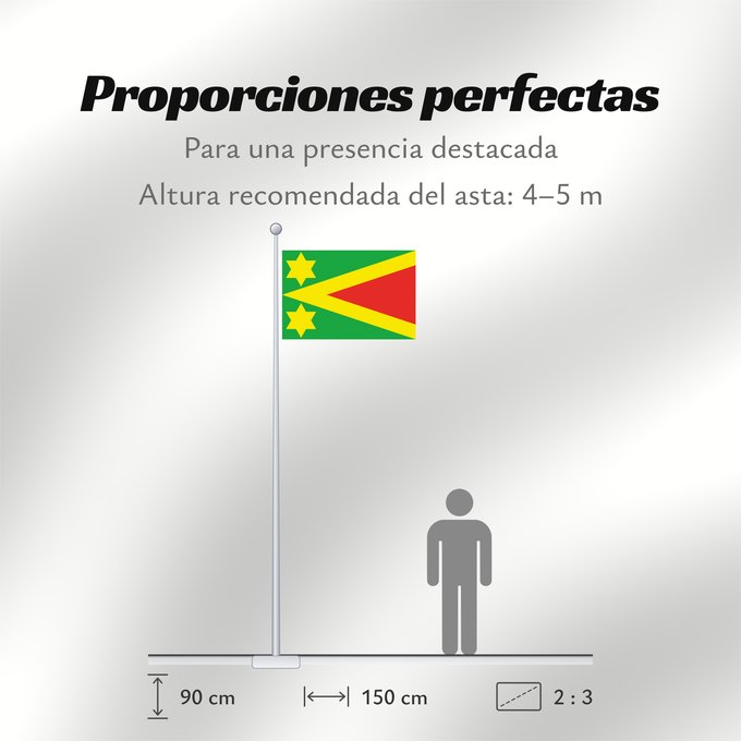 Proporciones de la bandera: Belkovice-Lastany	Bělkovice-Lašťany, Czech Republic	Bělkovice-Lašťany	Bělkovic-Lašťan, obec v České republice