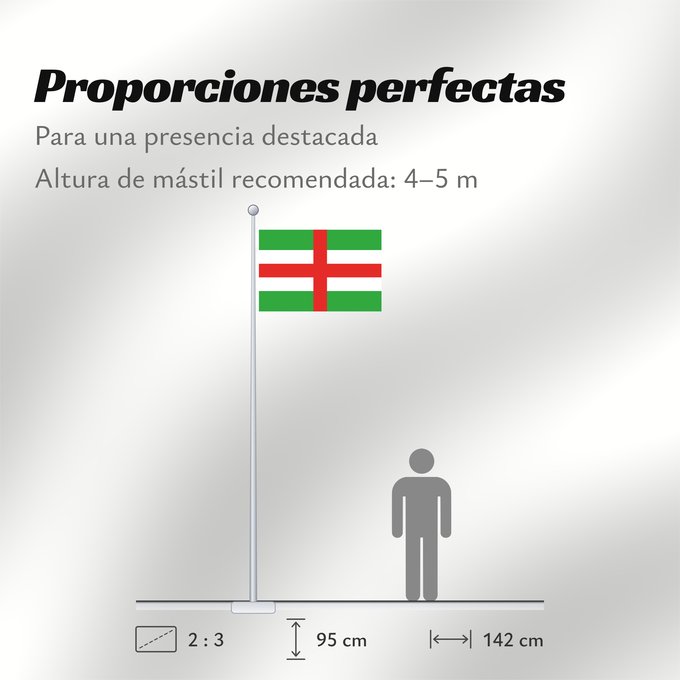 Proporciones de la bandera: Belotin Bělotín village in Czechia