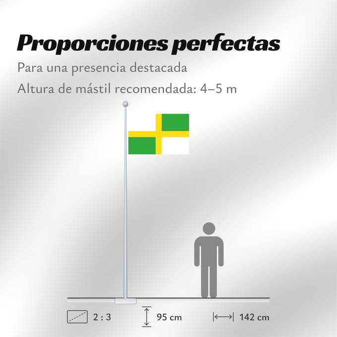 Proporciones de la bandera: Benecko Benecko village in Czechia