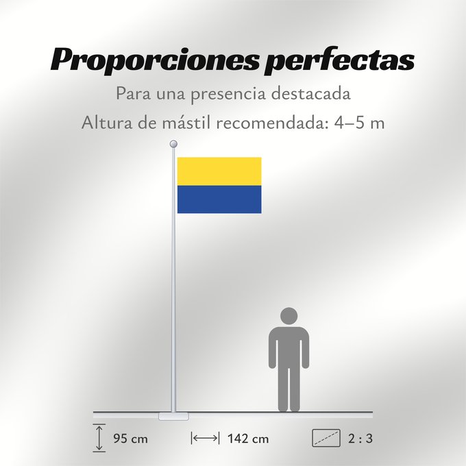Proporciones de la bandera: Benesov	Benešov