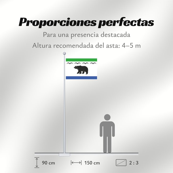 Proporciones de la bandera: Bernartice Bernartice CZ Bernartice, obec v České republice