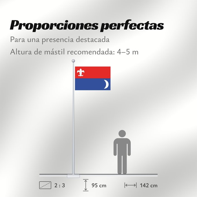 Proporciones de la bandera: Blatnice Blatnice Třebíč District , Czech Republic Blatnice okres Třebíč