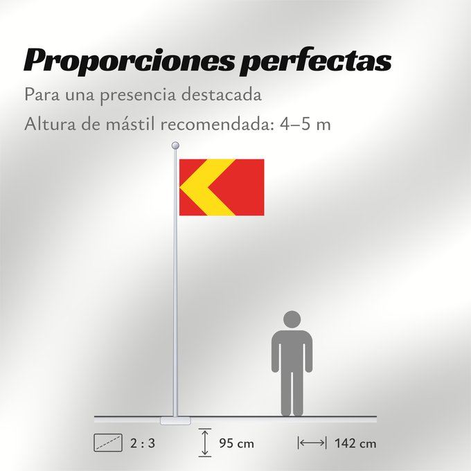 Proporciones de la bandera: Bohdanec Bohdaneč Bohdaneč village in Czechia