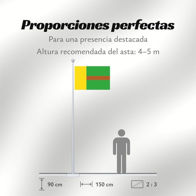 Proporciones de la bandera: Bor u Skutce	Bor u Skutče	Bor u Skutče  village in Czechia