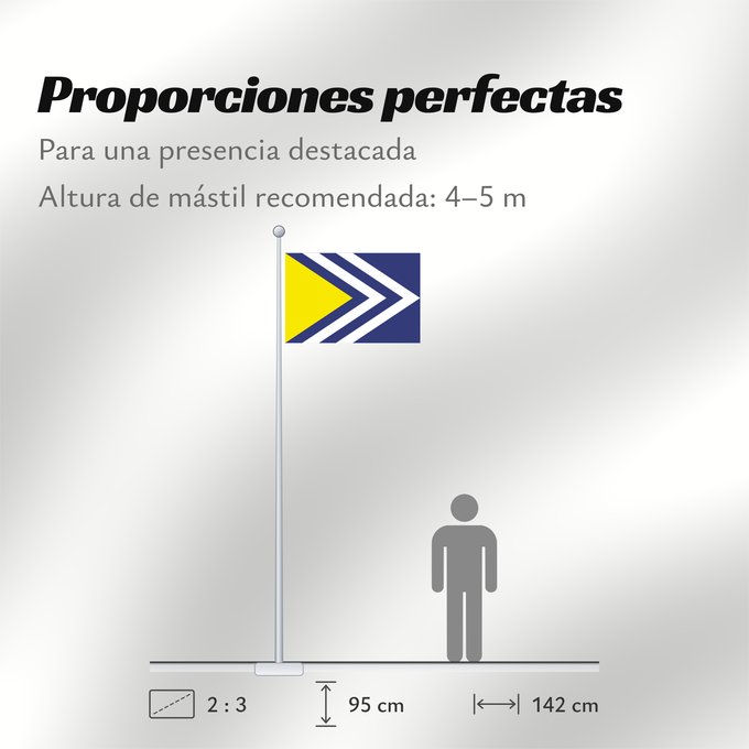 Proporciones de la bandera: Brantice	Brantice, Czech Republic	Brantice, obec v České republice