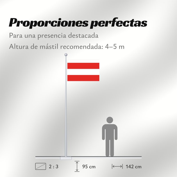Proporciones de la bandera: Brno Brna, město v Česku Brna, mesto v Česku