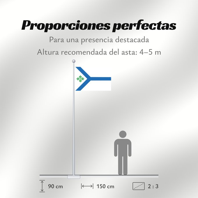 Proporciones de la bandera: Brno-jih vlajka Brno-jih Městské části Brna-jihu