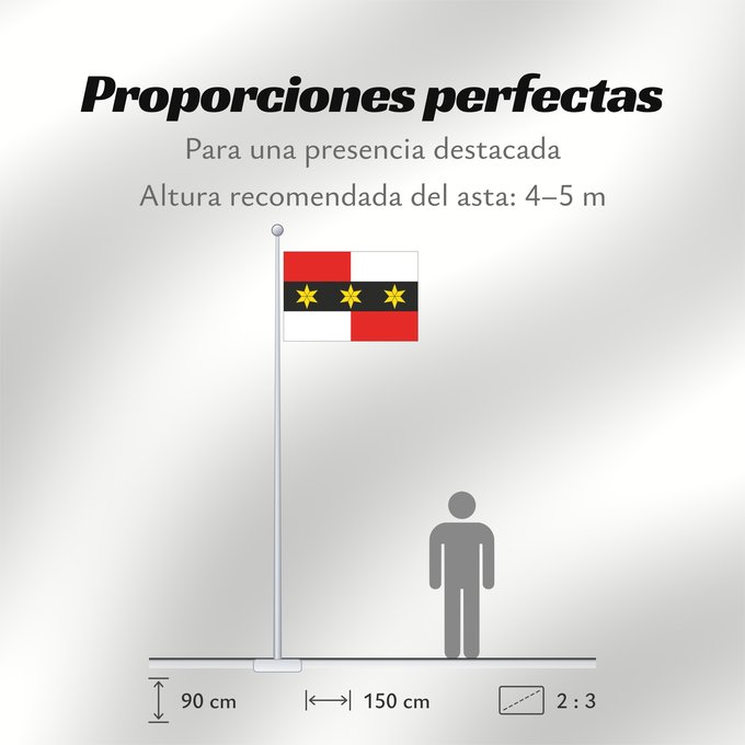 Proporciones de la bandera: Brodek u Prostejova CZ	Municipal flag of Brodek u Prostějova market town	Brodek u Prostějova	Městysu Brodek u Prostějova, okres Prostějov