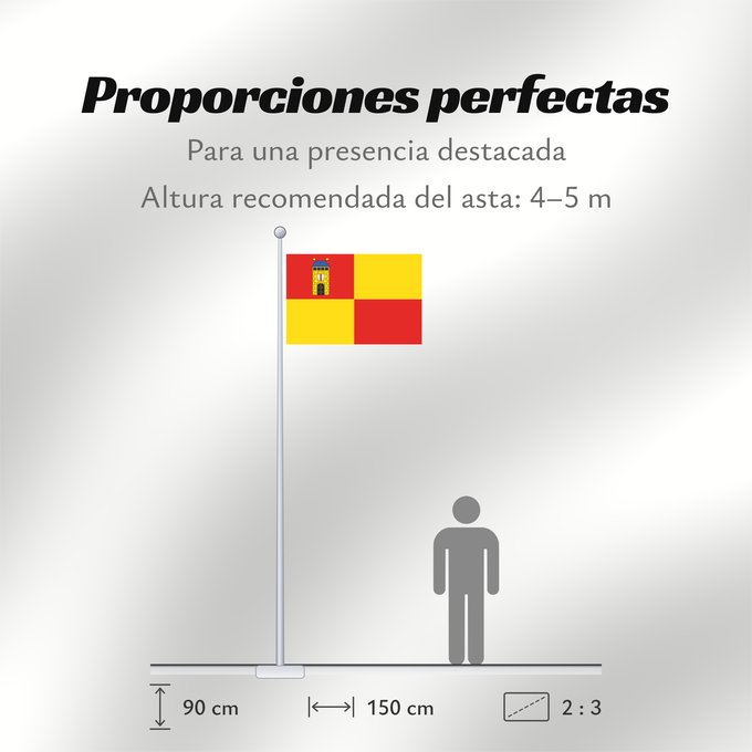 Proporciones de la bandera: Budišov TR	This W3C-unspecified vector image was created with Inkscape	Budišov	Vesnice cs Budišov, okres Třebíč