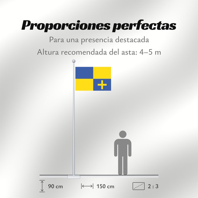 Proporciones de la bandera: Budyne nad Ohri Budyně nad Ohří Budyně nad Ohří town in Czechia