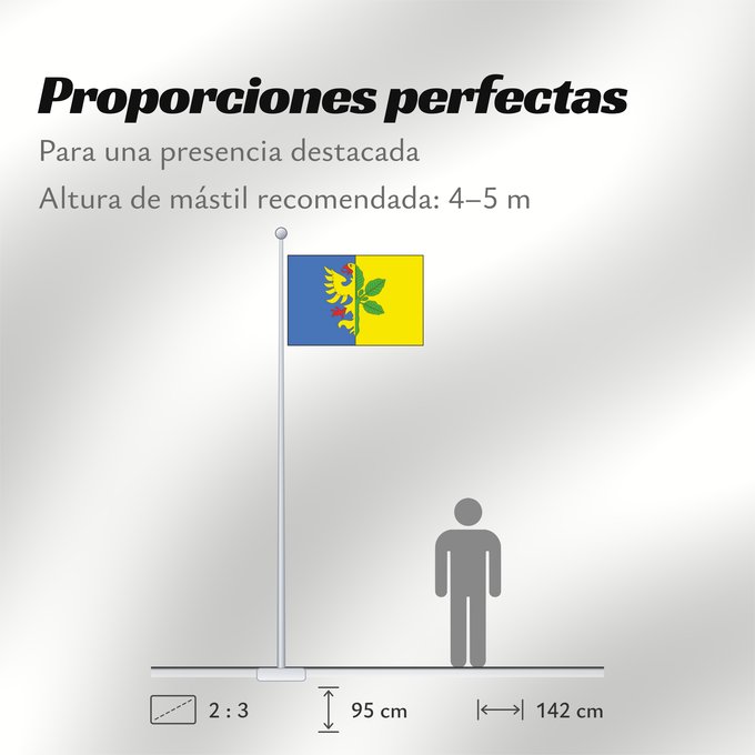Proporciones de la bandera: Bukovec Gminy Bukowiec, Powiat Frydek-Mistek Bukovec okres Frýdek-Místek