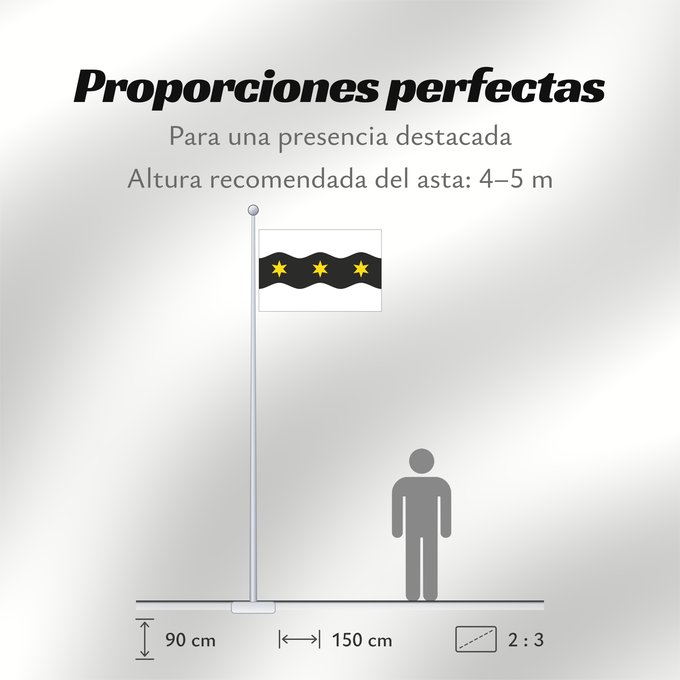 Proporciones de la bandera: Cerna Voda CZ	Erná Voda, okres Jeseník