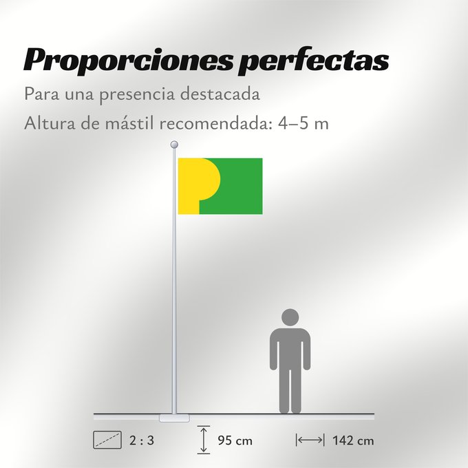 Proporciones de la bandera: Chelcice Chelčice Chelčice village in Czechia