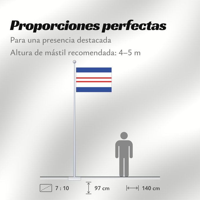 Proporciones de la bandera: Chlumín