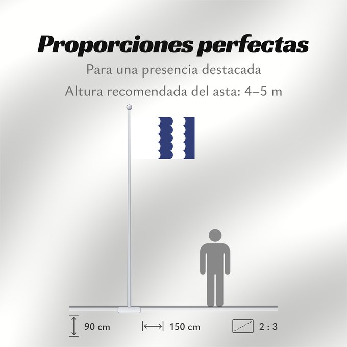 Proporciones de la bandera: Chlum u Trebone Chlum u Třeboně municipality municipalité de Chlum u Třeboně municipio de Chlum u Třeboně Chlum u Třeboně Gemeinde municipalità di Chlum u Třeboně Městysu Chlum u Třeboně