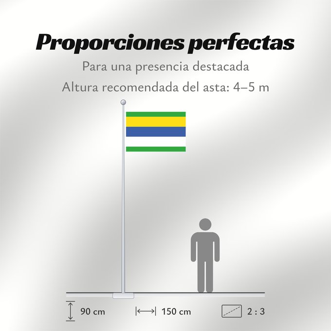Proporciones de la bandera: Chotilsko	Chotilsko municipality	municipalité de Chotilsko	municipio de Chotilsko	Gemeinde Chotilsko	comune di Chotilsko	Chotilsko, okres Příbram