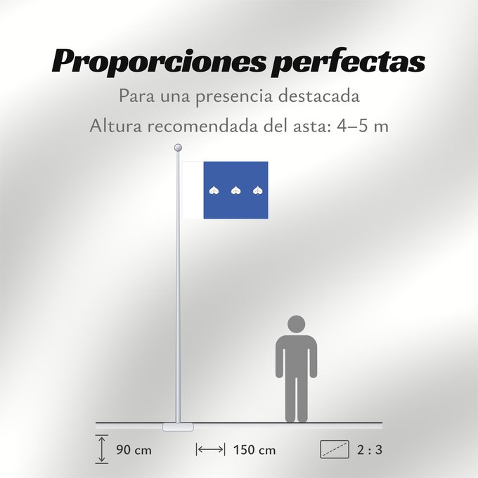 Proporciones de la bandera: Cidlina TR	This W3C-unspecified vector image was created with Inkscape	Cidlina	Vesnice cs Cidlina, okres Třebíč