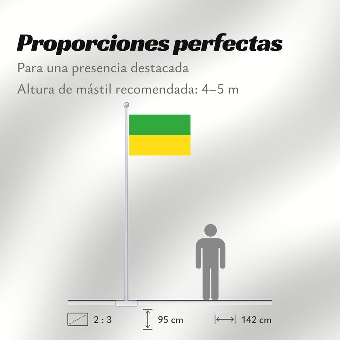 Proporciones de la bandera: Dasnice Dasnice municipality Dasnice, okres Sokolov