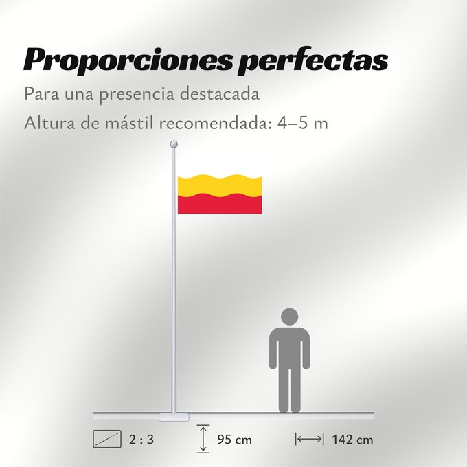 Proporciones de la bandera: Decin Děčín CZ Děčín Děčína, město v České republice