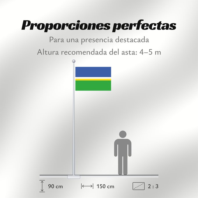 Proporciones de la bandera: Desna  Jablonec nad Nisou	Desna (Jablonec nad Nisou)	Desná  city in Czechia