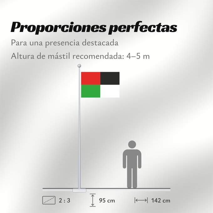 Proporciones de la bandera: Dirna Dírná village in Czechia