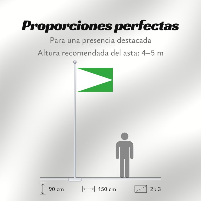 Proporciones de la bandera: Dlouhy Ujezd	Dlouhý Újezd	Dlouhý Újezd  village in Czechia