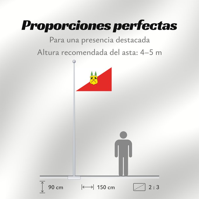 Proporciones de la bandera: Dolní Dvůr CZ This W3C-unspecified vector image was created with Inkscape Dolní Dvůr Dolní Dvůr, okres Trutnov