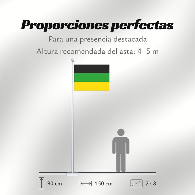 Proporciones de la bandera: Dolni Pocernice	Prague-Dolní Počernice	Praga-Dolní Počernice	Prag-Dolní Počernice	Prahy Dolních Počernic